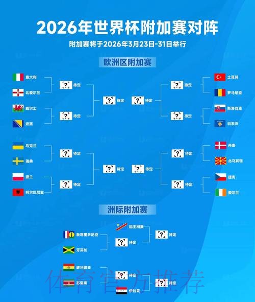 2026世界杯比分教程入口地址 2026世界杯比分教程入口地址