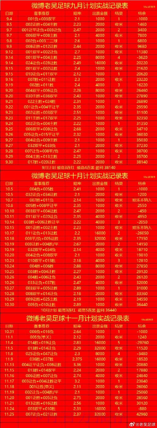 世界杯比分网站最新网址